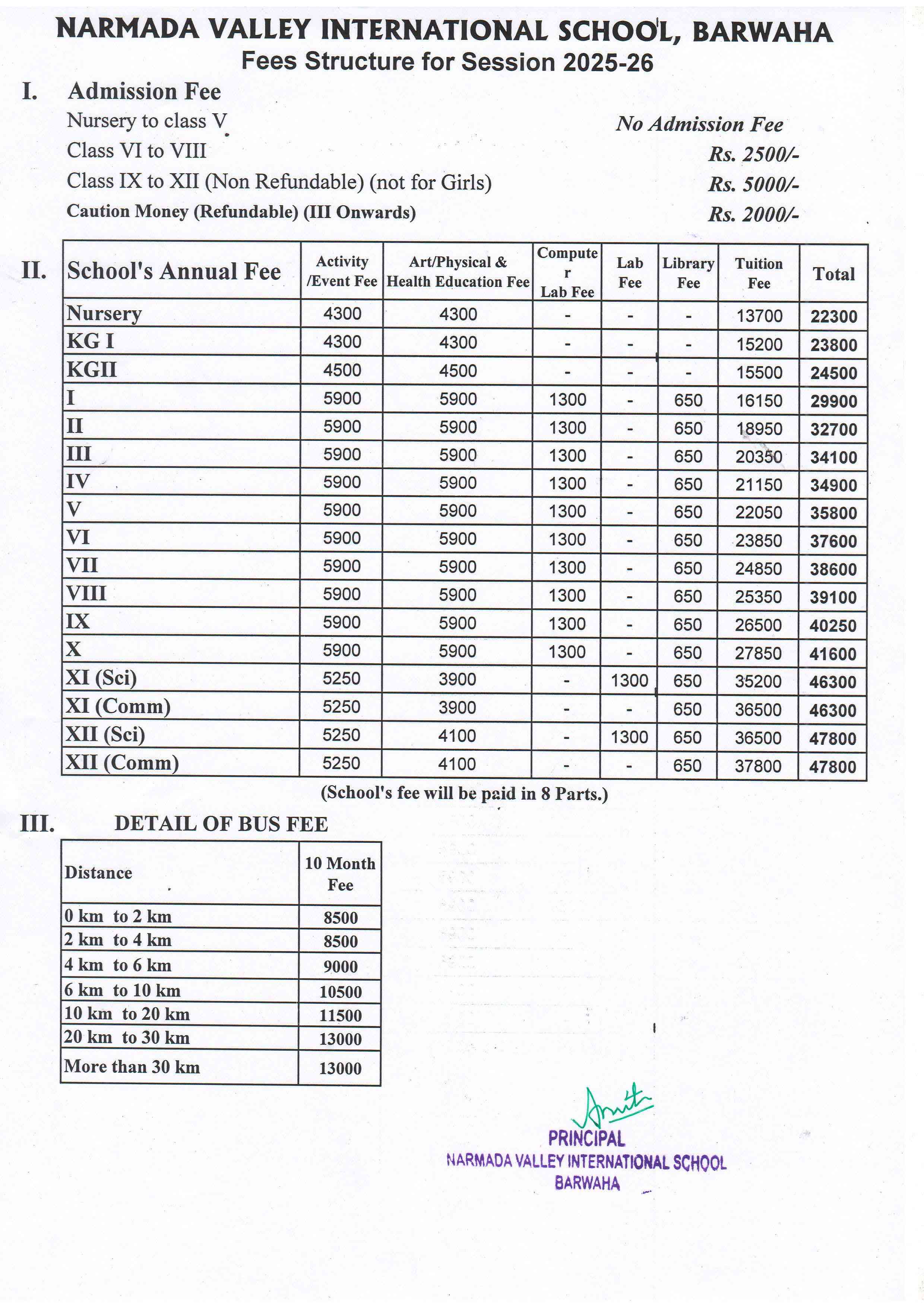 Shree Shankar School